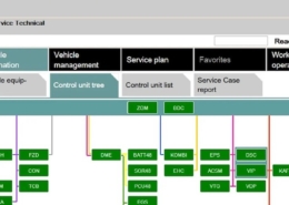 Прошивка и привязка ЭБУ BMW