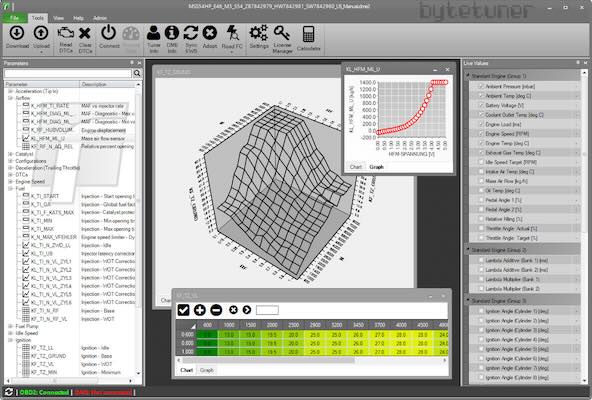 Настройка топливных карт калибровка настройка топливных карт bmw
